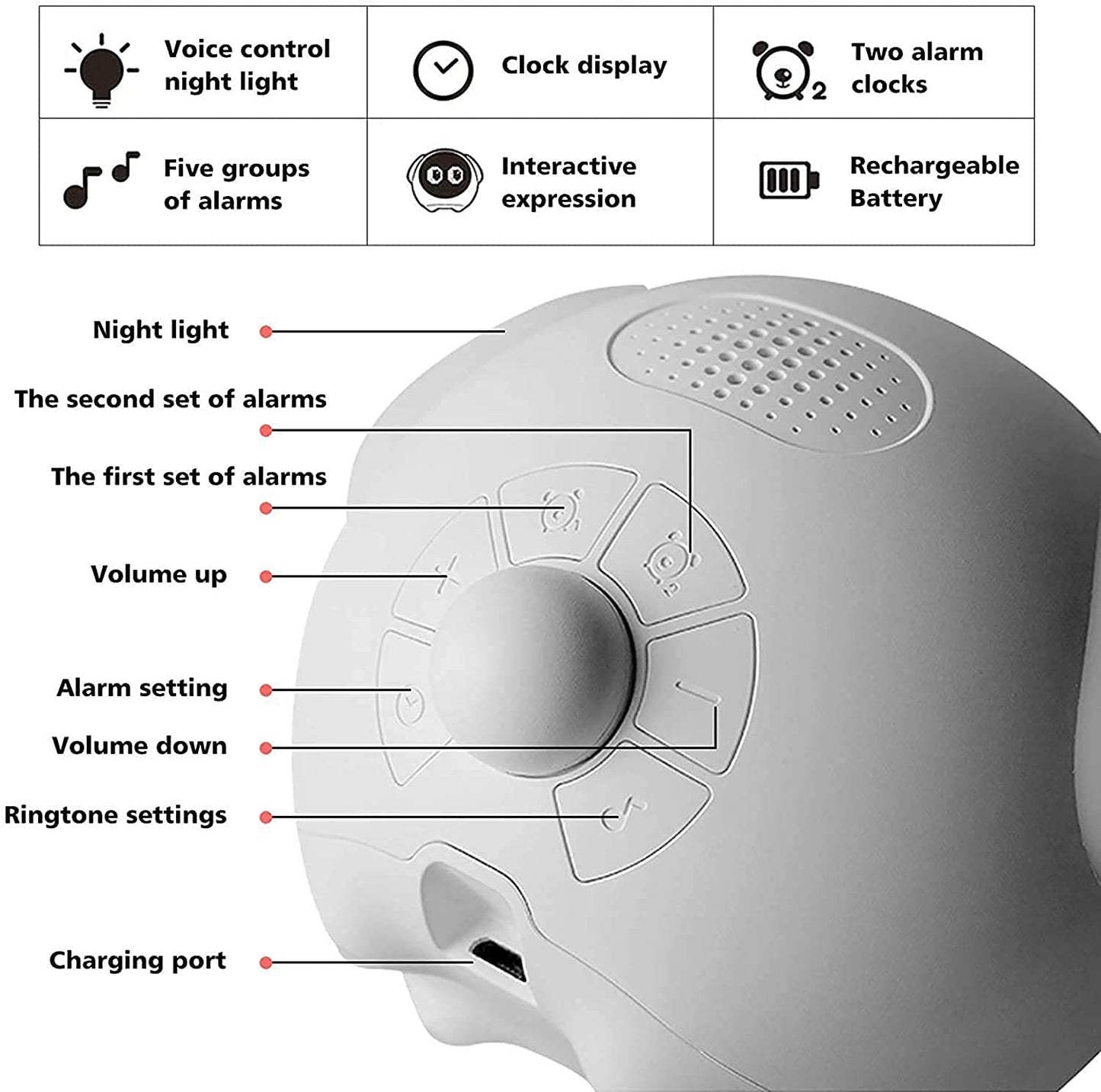 Emoji Digital Alarm Clock