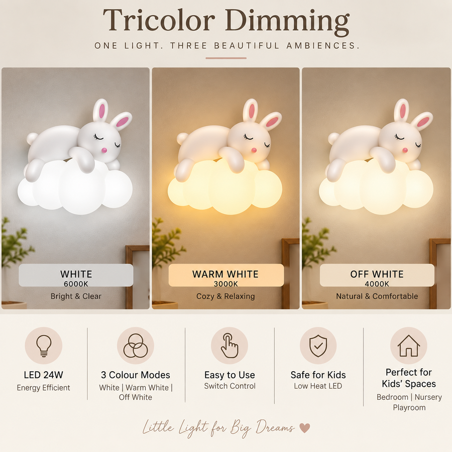 Coral Tree Rabbit on Cloud LED Wall Light for Kids Room | Cute Bunny Decorative Wall Lamp with 3 Colour Changing Light – Warm White, Off White & White | 24W LED Light for Bedroom, Nursery & Playroom