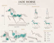 Coral Tree White Jade Horse Showpiece | Premium Resin Horse Sculpture with Jade Stone Accents | Symbol of Strength, Success & Prosperity | Tabletop Home & Office Decor