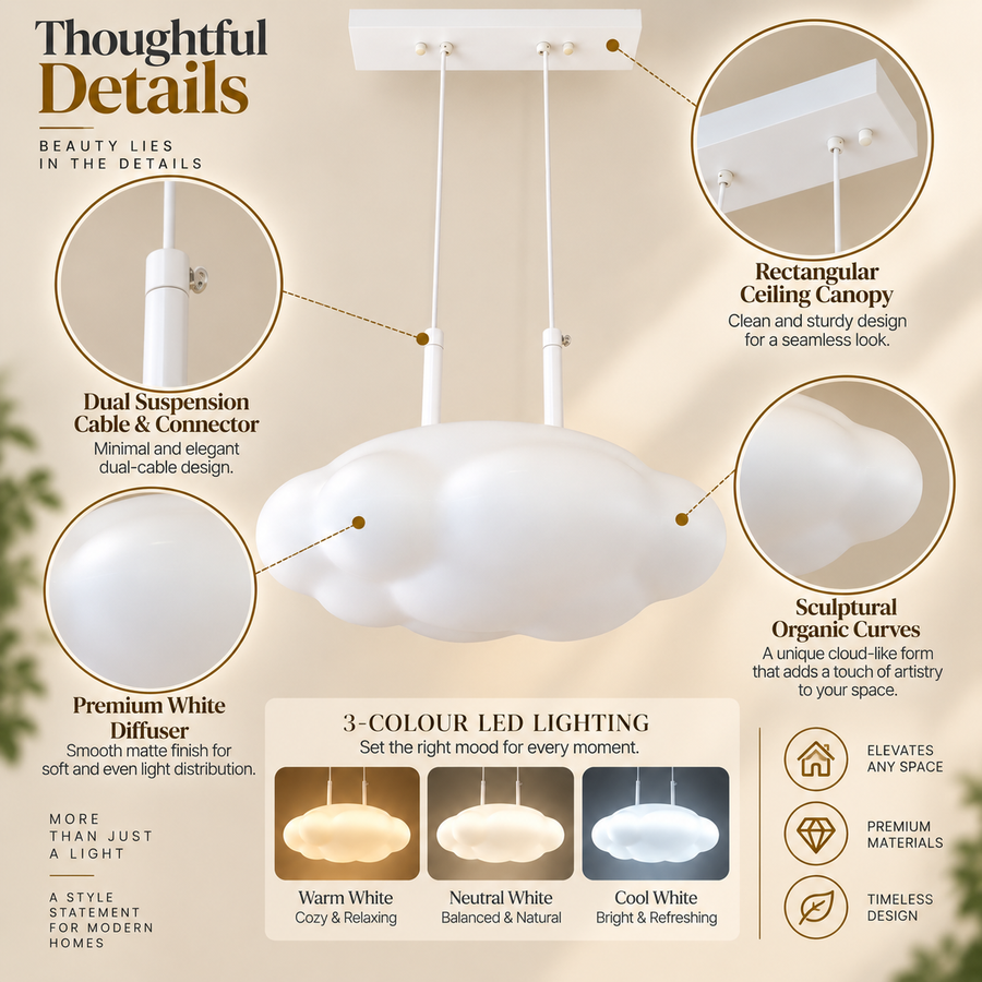 Coral Tree Modern Sculptural Cloud LED Pendant Light – White
