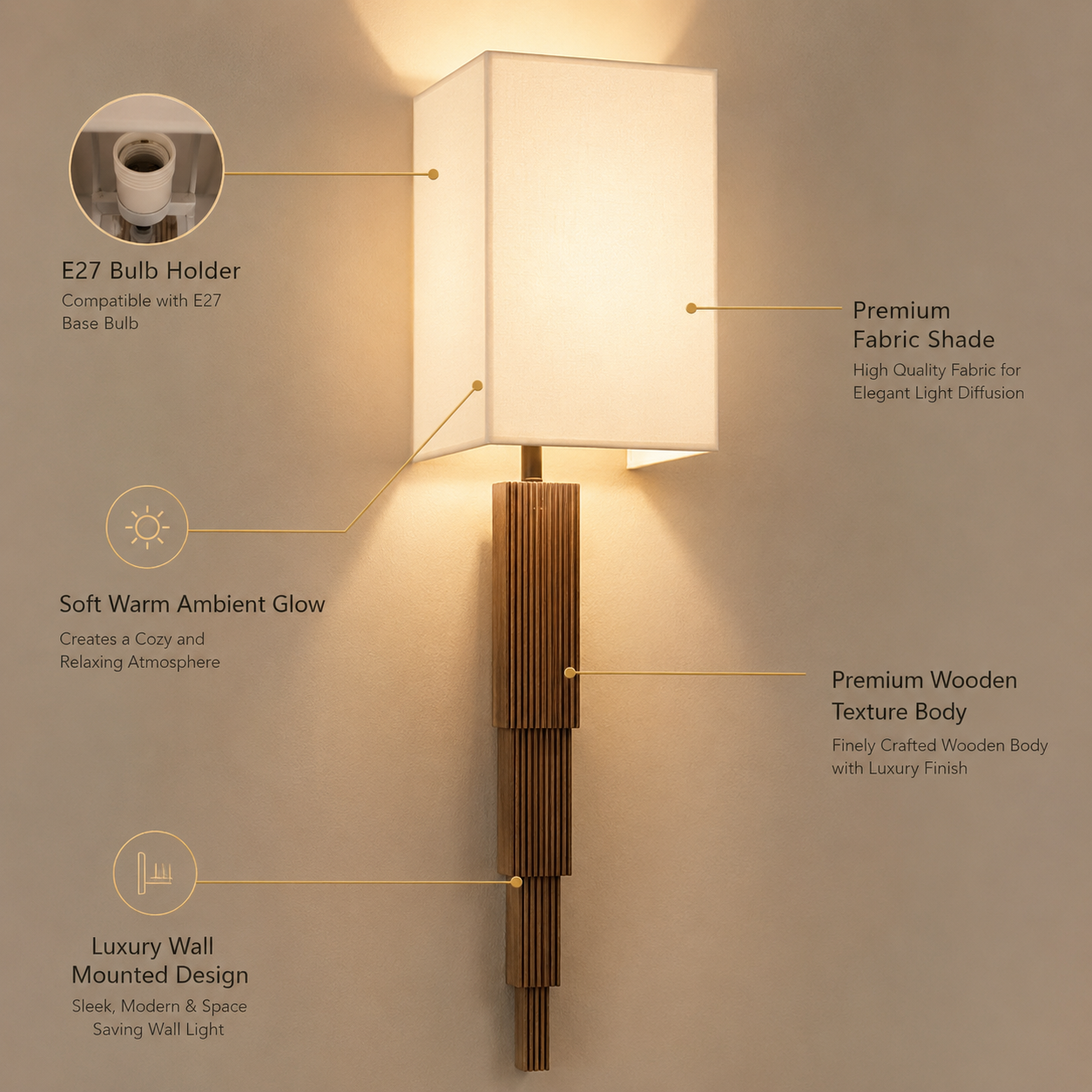 Coral Tree Luxury Ribbed Wall Light | Modern Fabric Shade Wall Lamp