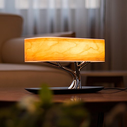 Modern LED Table Lamp Dimmable Bluetooth Speaker Phone Charger Wireless Desk Lamp - Coral Tree 