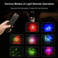 Astronaut Galaxy Ceiling Light Projector with Timer